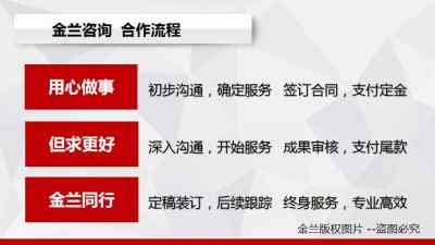 大同市專業(yè)項目建議書代寫服務(wù) 為您的項目成功保駕護航